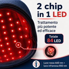 Cuffia per Fototerapia a 84 LED Senza Fili – Crescita dei Capelli più Sana, Batteria 1800mAh, Ricaricabile e Portatile