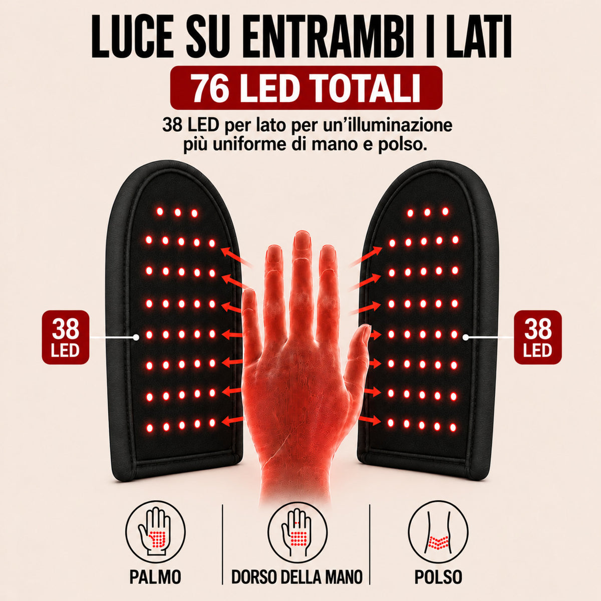 FREYARA LED-HandRepair 2.0 – Guanto per fototerapia a doppia lunghezza d’onda con 78 LED e massaggio vibrante per alleviare le tensioni nei tessuti profondi e il dolore al polso