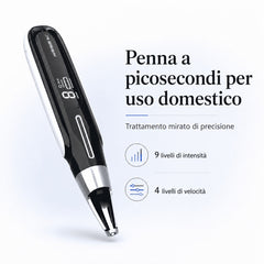 LASER FacialPure LS006 – Penna Laser a Picosecondi Wireless per Uso Domestico, Ideale per Rimuovere Lentiggini, Tatuaggi, Macchie Scure e Schiarire la Pigmentazione