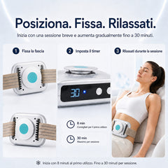 FREYARA Dispositivo Portatile per Criolipolisi a Freddo, Rimodellamento Corpo e Riduzione del Grasso Localizzato