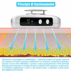 FREYARA Dispositivo Portatile per Criolipolisi a Freddo, Rimodellamento Corpo e Riduzione del Grasso Localizzato