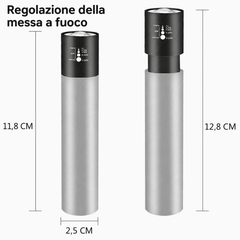 Lampada Per Terapia Con Luce Rossa, Sollievo Portatile E Conveniente Per Articolazioni E Pelle, Doppia Funzione Come Caricabatterie Per Cellulare