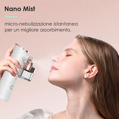 Dispositivo di Bellezza 2-in-1 Nano Spray Anti-Glicazione e “Thermage” Domestico per il Viso – Stimola il Collagene, Ripara i Danni da Zucchero, Idratazione Profonda e Assorbimento del Siero