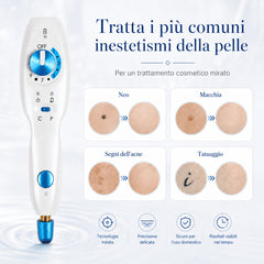 PM FacialPure 1.0 Premier Plasma Pen – Tecnologia per la cura della pelle multifunzionale per una pelle più chiara, tonica e sana