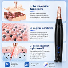 Penna Laser a Picosecondi FacialPure Lite con  Luce Blu – Anti Macchie e Lentiggini per il Viso