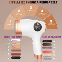 Epilazione Laser IPL Permanente Depilazione, Ghiaccio Indolore per Tutto il Corpo, 999999 Flash, 5 Livelli, Certificato FDA, EU Plug