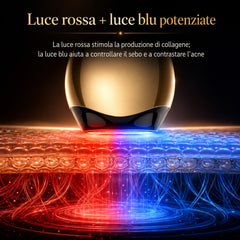 FREYARA UC - FacialFirming 1.0 Golden Glow Dispositivo Bellezza Rafforzatore di Collagene, per Pelle più Soda e Meno Rughe