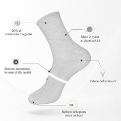 Calze a Compressione EMS con Ioni d’Argento e Micro Elettrostimolazione – Massaggiatore Piedi per Circolazione e Recupero Muscolare