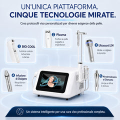 FREYARA Macchina Estetica Professionale 5 in 1 per Pelle Sensibile e Soggetta a Rossori, Azione Lenitiva, Idratante e Rassodante