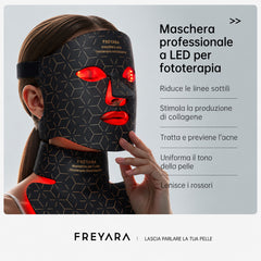 Maschera In Silicone A LED Con 4 Colori Per Viso E Collo – Trattamento Completo Anti-Invecchiamento Per Rassodamento E Schiarimento Con 480 Luci LED