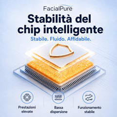 LASER FacialPure 5.0 – Macchina Laser Picosecondi Portatile in Elegante Valigetta Nera per Rimozione Indolore e Non Invasiva di Tatuaggi e Sopracciglia