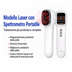Dispositivo Portatile Wireless per Laserterapia 650 nm + 808 nm a Doppia Lunghezza d’Onda, Laser Palmare per Sollievo da Dolori Articolari, Muscolari e dei Tessuti Profondi
