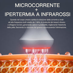 5in1 80K Radiofrequenza Cavitazione Macchina, Ultrasuono Modellante Corpo, Brucia Grassi Cellulite Massaggiatore Corpo