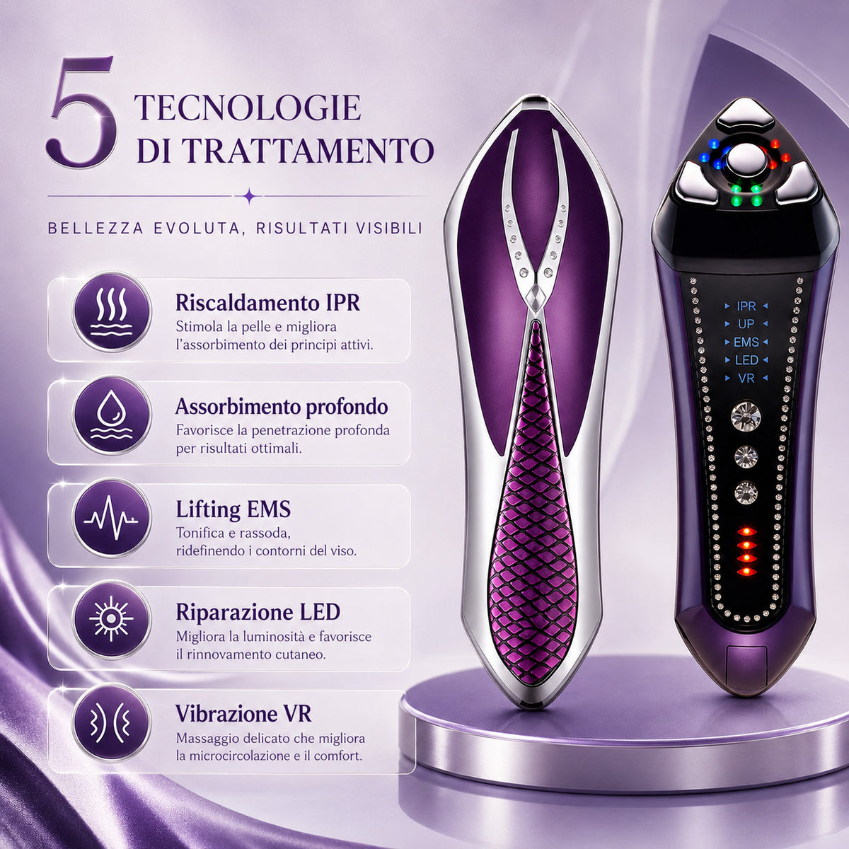 Dispositivo multifunzione 5 in 1 senza fili per il trattamento anti-età, con tecnologia IPR, EMS, LED e vibrazione per lifting, rassodamento, trattamento dell'acne e riduzione delle rughe.