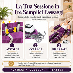 Massaggiatore a Compressione d’Aria per Tutto il Corpo, Macchina Professionale per Pressoterapia e Drenaggio Linfatico, Sollievo da Gonfiore ed Edema, Recupero Muscolare, Riduzione della Fatica e Miglioramento della Circolazione
